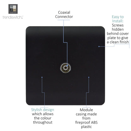 Trendi Switch 1 Gang Female Co-Axial Television Socket in Matt Black