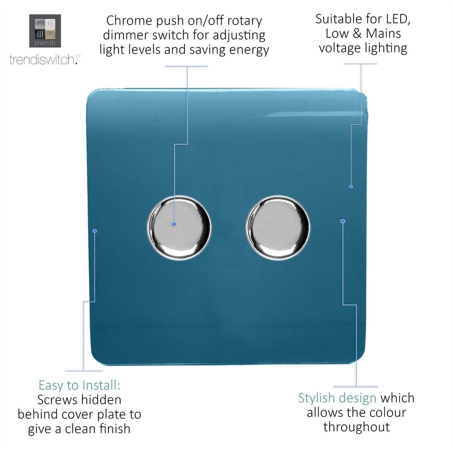 Trendi Switch 2 Gang 1 or 2 way 150w Rotary LED Dimmer Light Switchin Ocean Blue