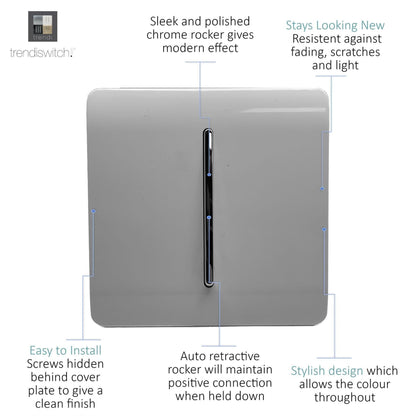 Trendi Switch 1 Gang Retractive Home Automation Switch in Light Grey