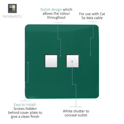 Trendi Switch 2 Gang RJ45 Cat 5e PC Ethernet Socket in Dark Forest Green