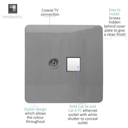 Trendi Switch 2 Gang Female TV Co-Axial & RJ45 Cat 5e PC Ethernet Sockets in Light Grey