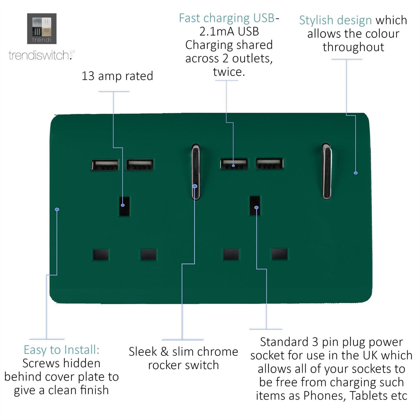 Trendi Switch 2 Gang 4 Port USB 2100mA Plug Socketin Dark Forest Green
