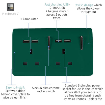 Trendi Switch 2 Gang 4 Port USB 2100mA Plug Socket in Dark Forest Green