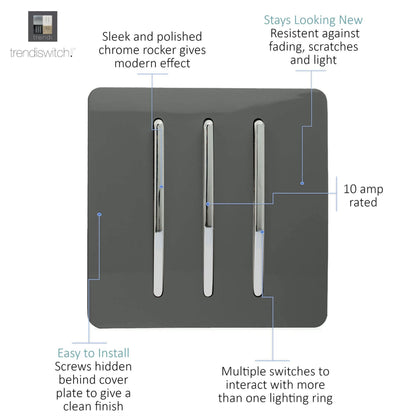 Trendi Switch 3 Gang 1 or 2 way Rocker Light Switch in Charcoal Grey