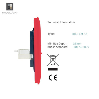 Trendi Switch 2 Gang Female TV Co-Axial & RJ45 Cat 5e PC Ethernet Sockets in Strawberry Red