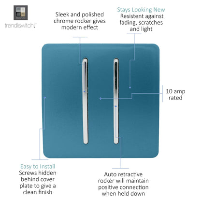 Trendi Switch 2 Gang Retractive Doorbell Switch in Ocean Blue