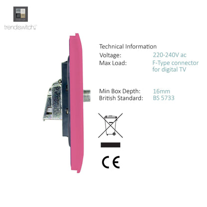 Trendi Switch 2 Gang Male F-Type Satellite Television Socket in Candy Pink
