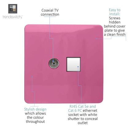 Trendi Switch 2 Gang Female TV Co-Axial & RJ45 Cat 5e PC Ethernet Sockets in Candy Pink
