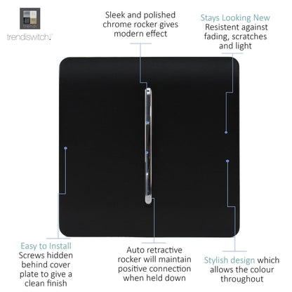 Trendi Switch 1 Gang Retractive Home Automation Switch in Matt Black
