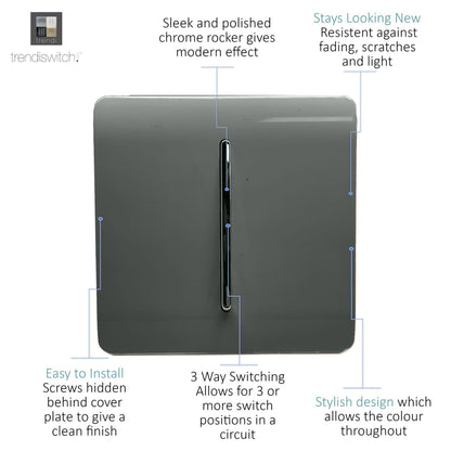 Trendi Switch 1 Gang Intermediate Rocker Light Switch in Charcoal Grey