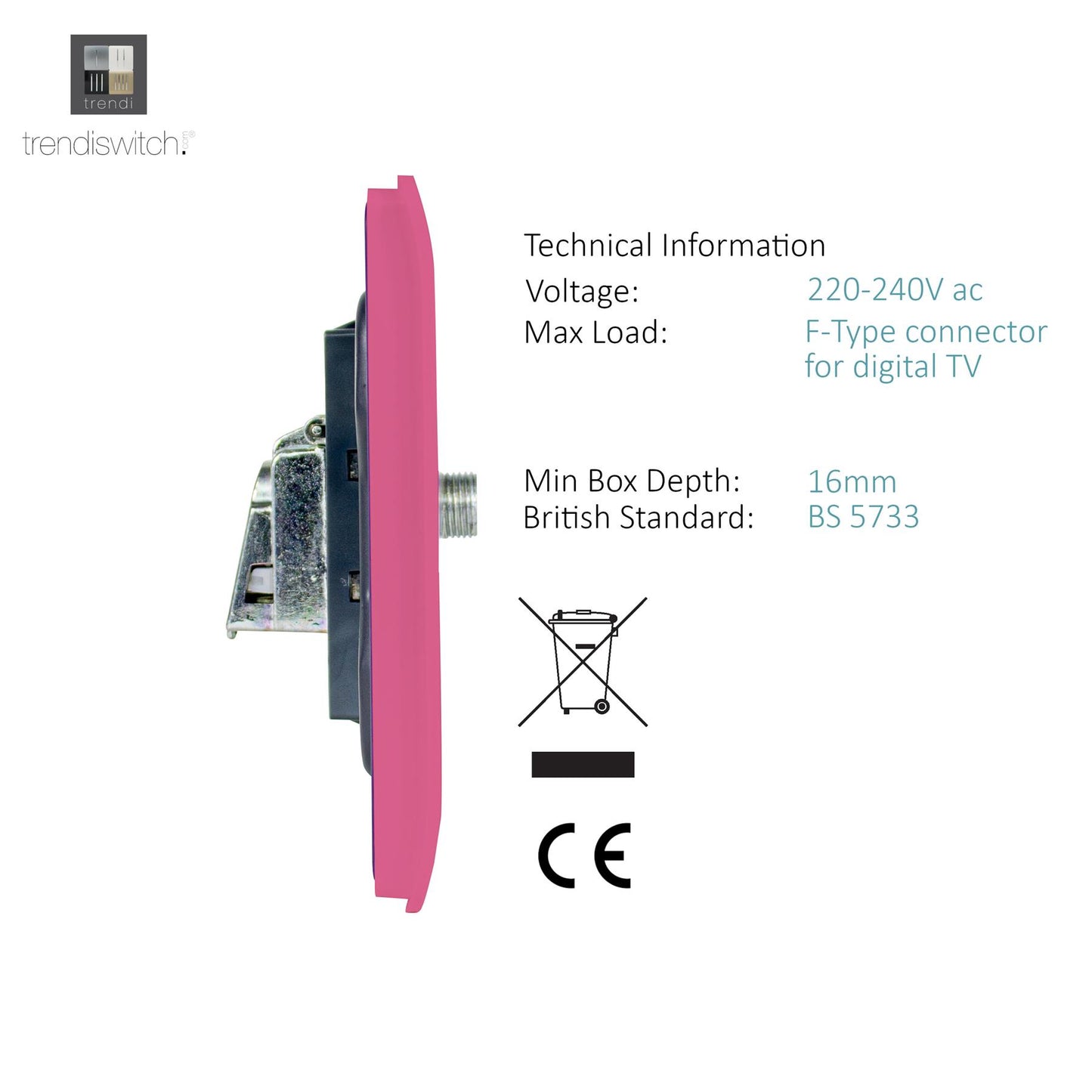 Trendi Switch TV Co-Axial & F-Type Satellite Socket in Candy Pink