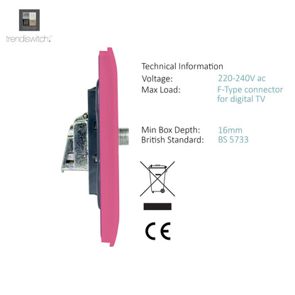 Trendi Switch TV Co-Axial & F-Type Satellite Socket in Candy Pink