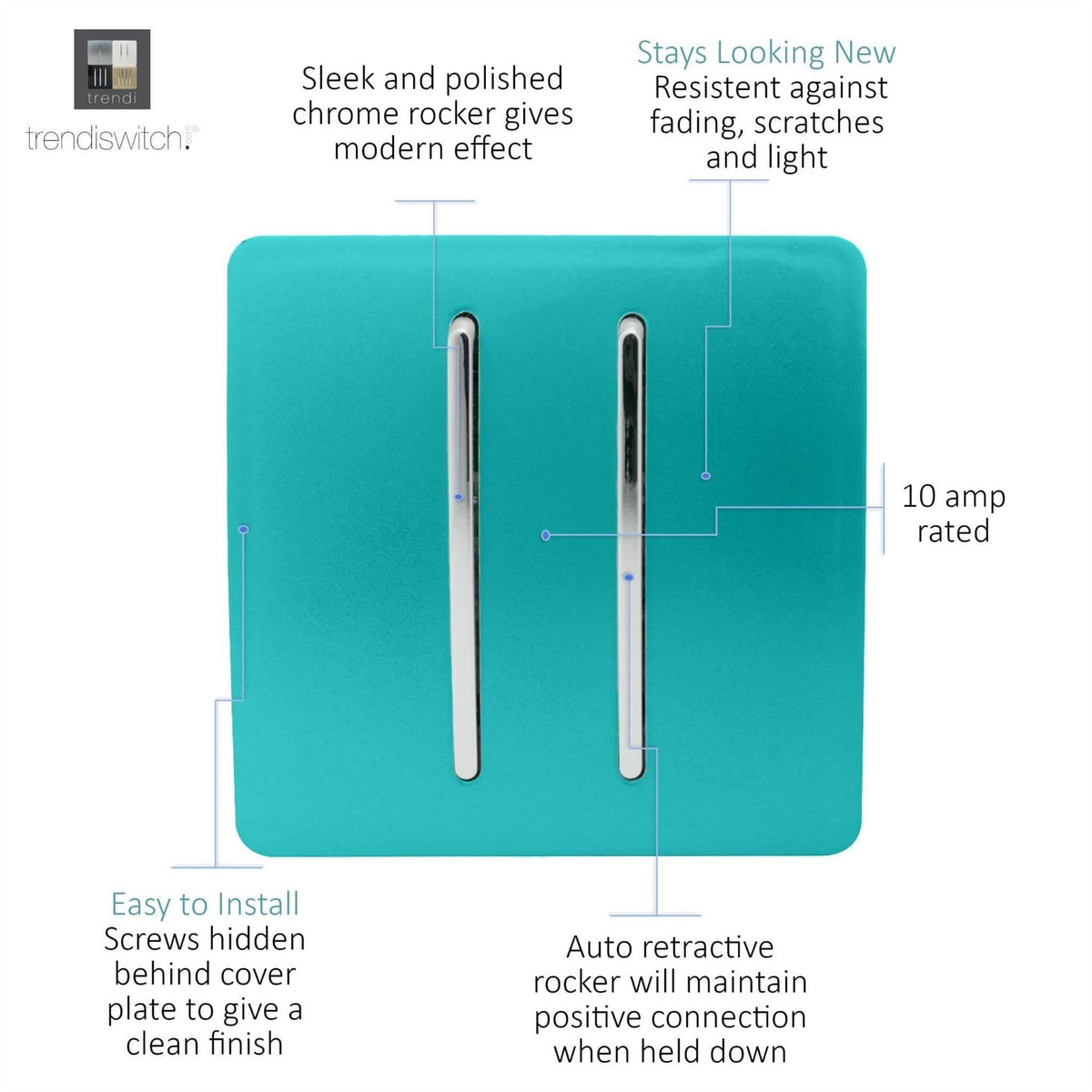 Trend Control Switch Trendi Switch 2 Gang Retractive Home Automation Switch in Bright Teal