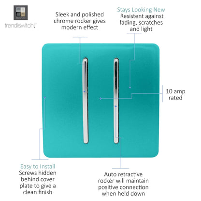 Trendi Switch 2 Gang Retractive Home Automation Switch in Bright Teal