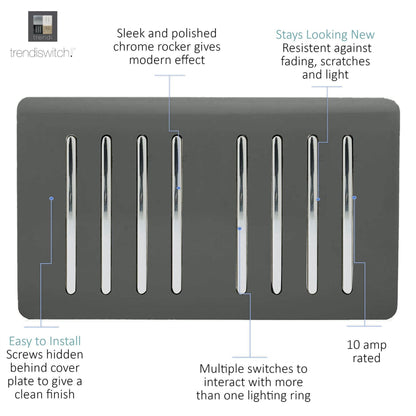 Trendi Switch 8 Gang 1 or 2 Way Light Switch in Charcoal Grey