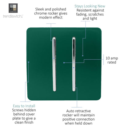 Trendi Switch 2 Gang Retractive Home Automation Switch in Dark Forest Green