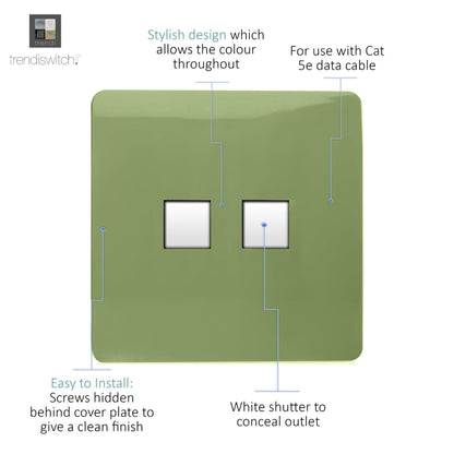 Trendi Switch 2 Gang RJ45 Cat 5e PC Ethernet Socket in Moss Green