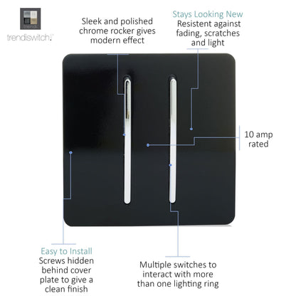 Trendi Switch 2 Gang Intermediate Rocker Light Switch in Piano Black