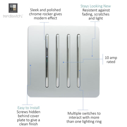 Trendi Switch 4 Gang 1 or 2 way Rocker Light Switch in Platinum Silver
