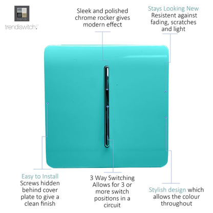Trendi Switch 1 Gang Intermediate Rocker Light Switch in Bright Teal