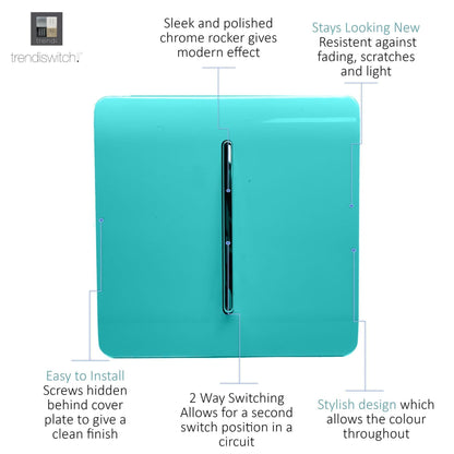 Trendi Switch 1 Gang 1 or 2 way Rocker Light Switch in Bright Teal