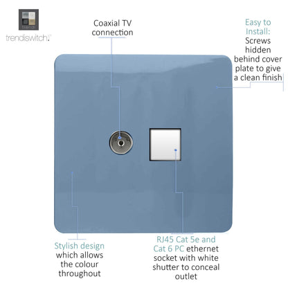 Trendi Switch 2 Gang Female TV Co-Axial & RJ45 Cat 5e PC Ethernet Sockets in Sky Blue