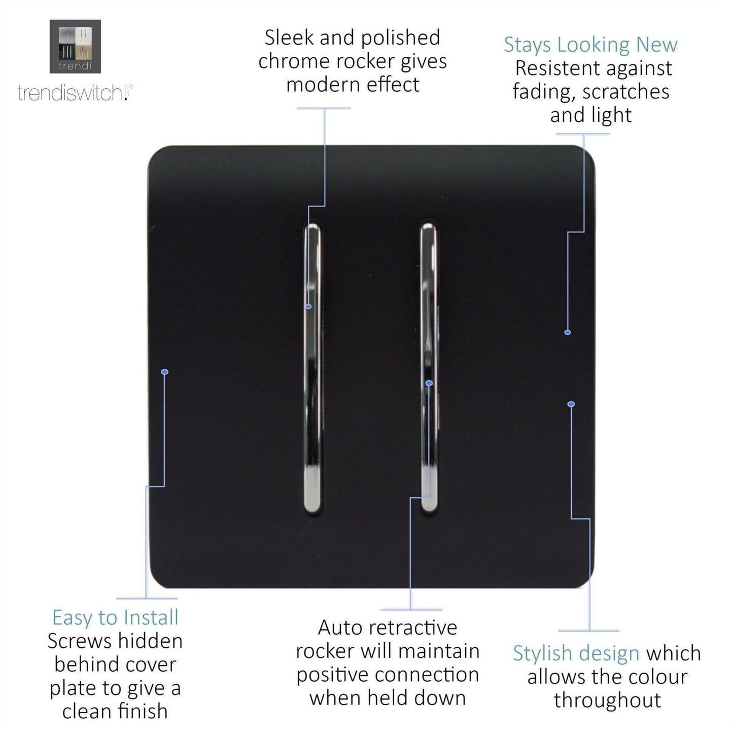 Trendi Switch 2 Gang Retractive Home Automation Switchin Matt Black