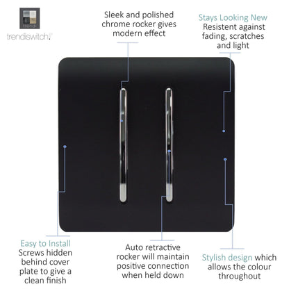 Trendi Switch 2 Gang Retractive Home Automation Switch in Matt Black