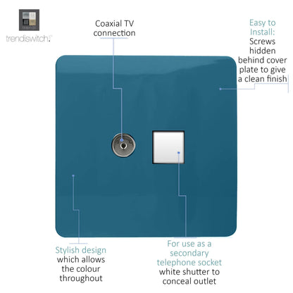 Trendi Switch 2 Gang Female TV Co-Axial & Telephone Slave Sockets in Ocean Blue
