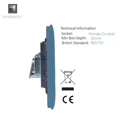 Trendi Switch 2 Gang Female Co-Axial Television Socket in Sky Blue
