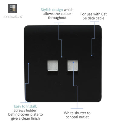 Trendi Switch 2 Gang RJ45 Cat 5e PC Ethernet Socket in Matt Black