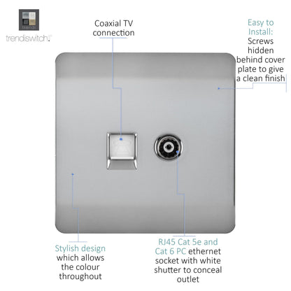 Trendi Switch 2 Gang Female TV Co-Axial & RJ45 Cat 5e PC Ethernet Sockets in Brushed Steel