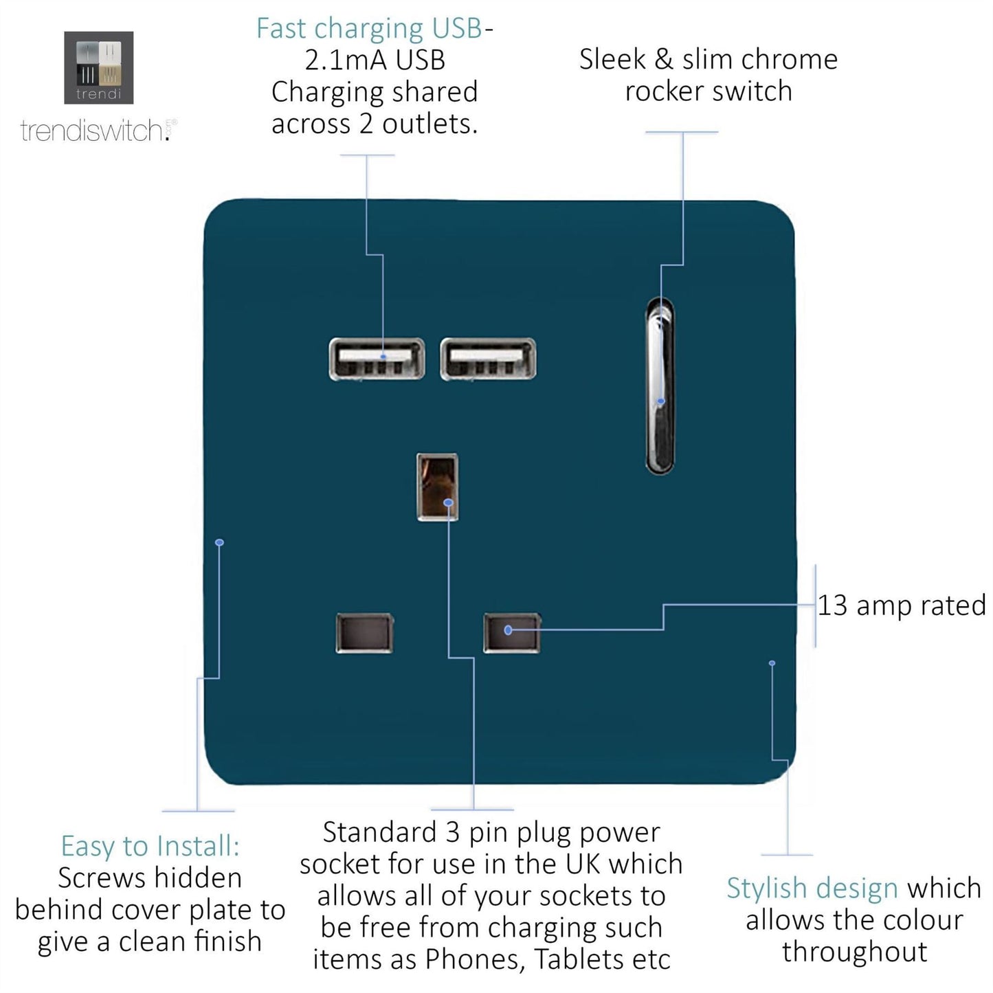 Trendi Switch 1 Gang USB 2100mA Plug Socketin Midnight Blue