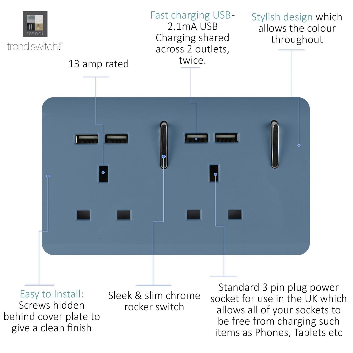 Trendi Switch 2 Gang 4 Port USB 2100mA Plug Socket in Sky Blue