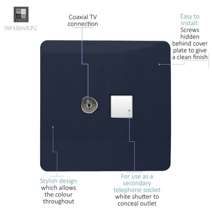 Trendi Switch 2 Gang Female TV Co-Axial & Telephone Slave Sockets in Navy Blue