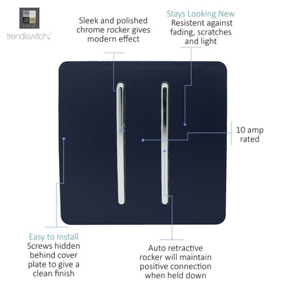 Trendi Switch 2 Gang Retractive Doorbell Switch in Navy Blue