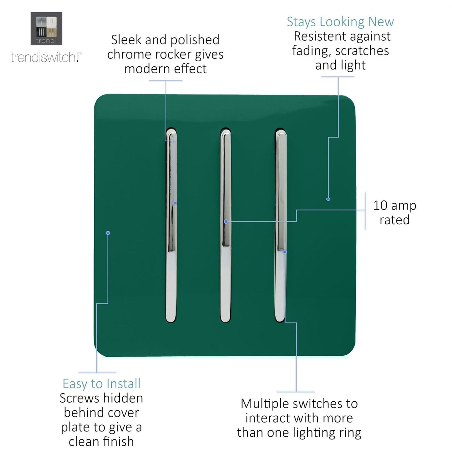 Trendi Switch 3 Gang 1 or 2 way Rocker Light Switch in Dark Forest Green