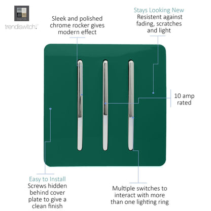 Trendi Switch 3 Gang 1 or 2 way Rocker Light Switch in Dark Forest Green