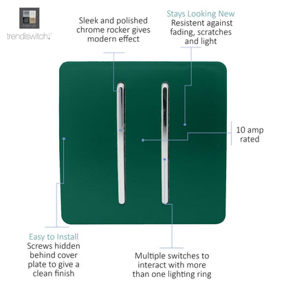 Trendi Switch 2 Gang 1 or 2 way Rocker Light Switch in Dark Forest Green