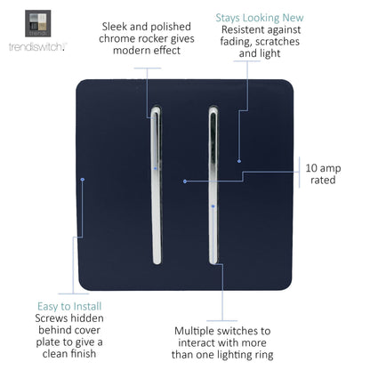 Trendi Switch 2 Gang Rocker Light Switch (1x 1 or 2 way & 1x Intermediate)in Navy Blue