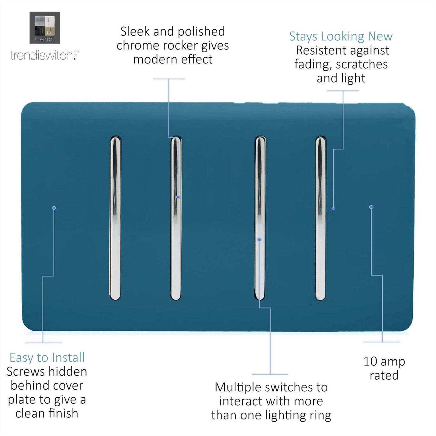 Trendi Switch 4 Gang 1 or 2 Way Light Switchin Midnight Blue