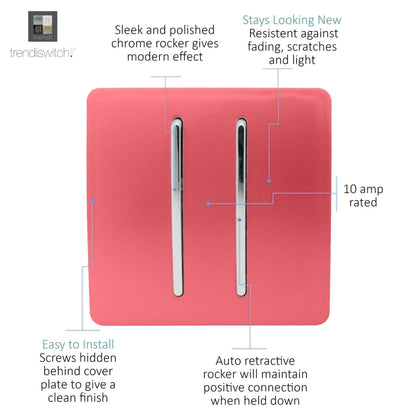 Trendi Switch 2 Gang Retractive Home Automation Switch in Strawberry Red