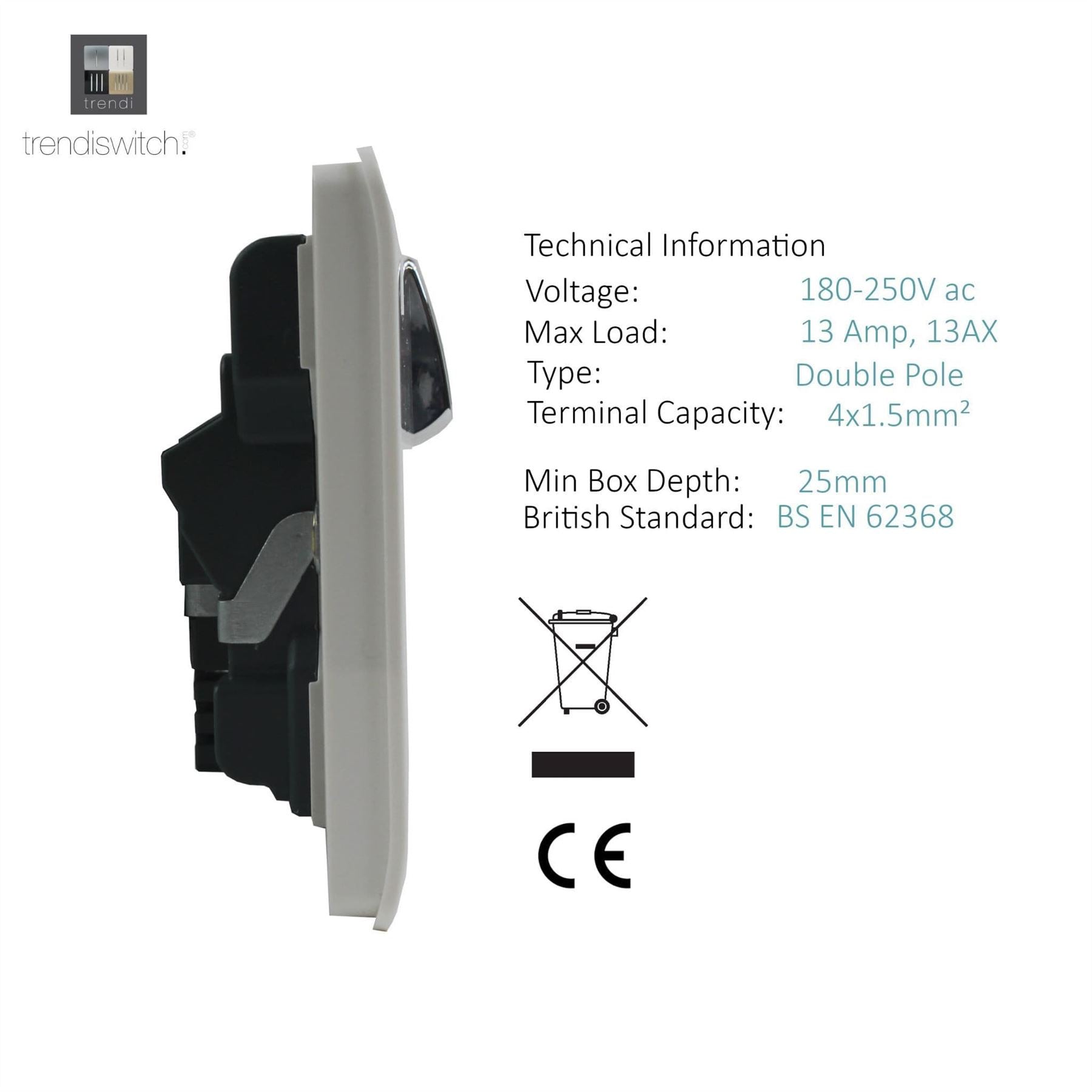 Trendi Switch 2 Gang USB 3100mA Type A & C USB Plug Socket in Charcoal Trendi Switch 2 Gang USB 3100mA Type A & C USB Plug Socket in Charcoal