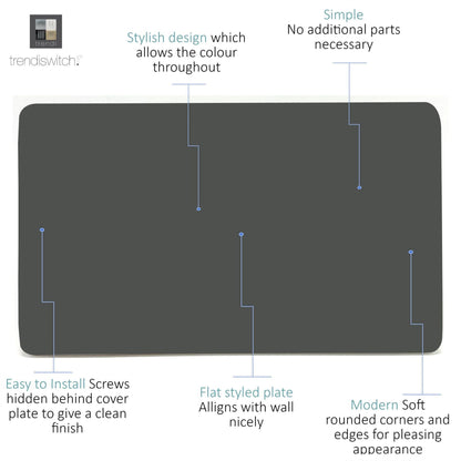 Trendi Switch Double Blanking Plate in Charcoal Grey