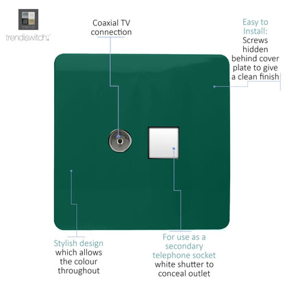 Trendi Switch 2 Gang Female TV Co-Axial & Telephone Slave Sockets in Dark Forest Green
