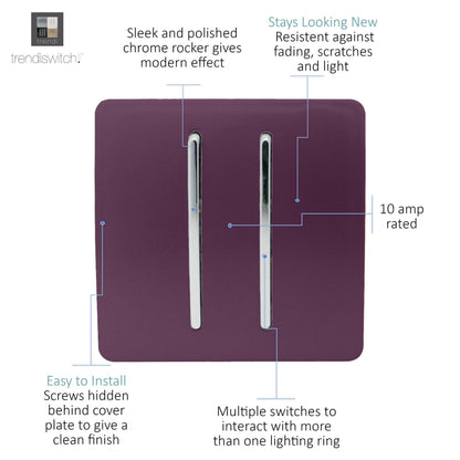 Trendi Switch 2 Gang 1 or 2 way Rocker Light Switch in Plum Purple