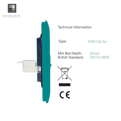 Trendi Switch 1 Gang RJ45 Cat 5e PC Ethernet Socket in Bright Teal