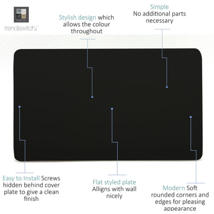 Trendi Switch Double Blanking Plate in Piano Black