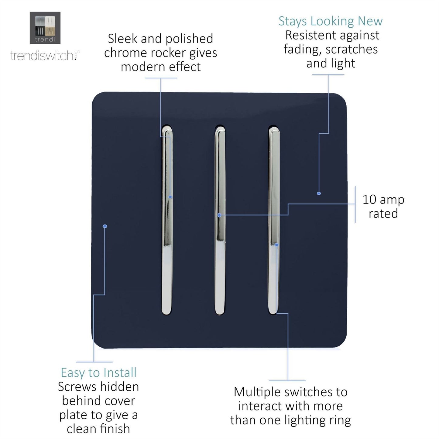 Trendi Switch 3 Gang 1 or 2 way Rocker Light Switchin Navy Blue