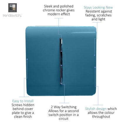 Trendi Switch 1 Gang 1 or 2 way Rocker Light Switch in Ocean Blue